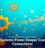 Technology Brings Consistency to Everyday Business Processes