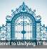 Why Better Technology Means Better Business