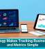 Data Governance Builds Lasting Business Resilience